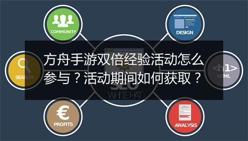 方舟手游双倍经验活动怎么参与?活动期间如何获取?