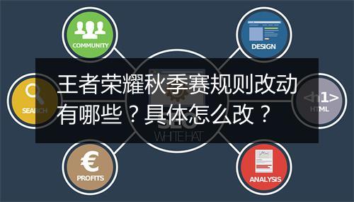 王者荣耀秋季赛规则改动有哪些？具体怎么改？