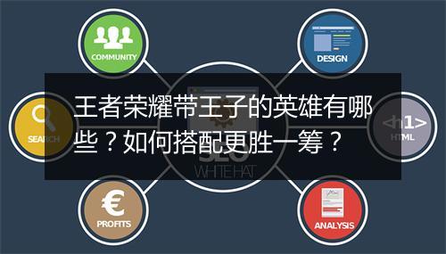 王者荣耀带王子的英雄有哪些?如何搭配更胜一筹?