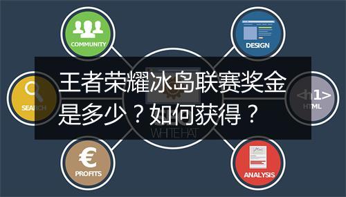 王者荣耀冰岛联赛奖金是多少?如何获得?