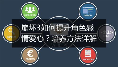 崩坏3如何提升角色感情爱心？培养方法详解