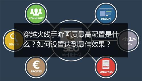 穿越火线手游画质最高配置是什么？如何设置达到最佳效果？