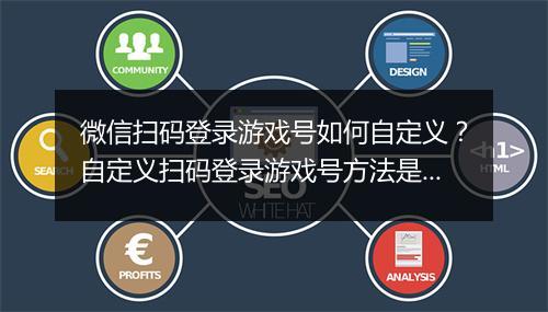 微信扫码登录游戏号如何自定义?自定义扫码登录游戏号方法是什么?