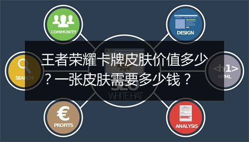 王者荣耀卡牌皮肤价值多少?一张皮肤需要多少钱?