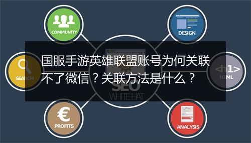 国服手游英雄联盟账号为何关联不了微信？关联方法是什么？
