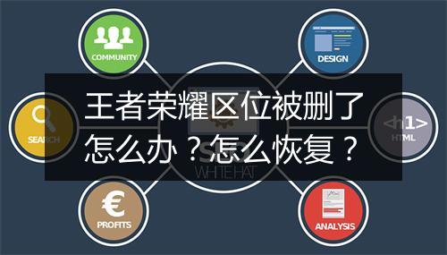 王者荣耀区位被删了怎么办?怎么恢复?
