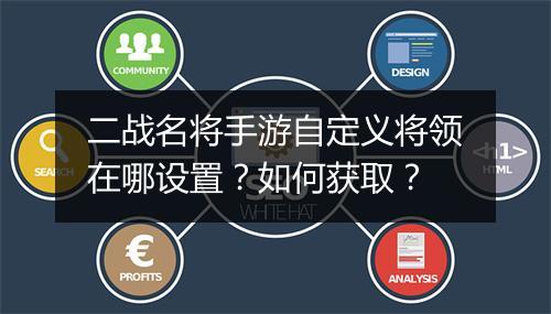 二战名将手游自定义将领在哪设置?如何获取?