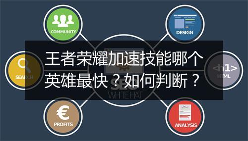 王者荣耀加速技能哪个英雄最快?如何判断?