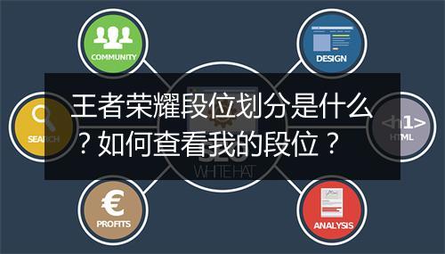 王者荣耀段位划分是什么？如何查看我的段位？
