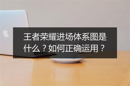 王者荣耀进场体系图是什么？如何正确运用？