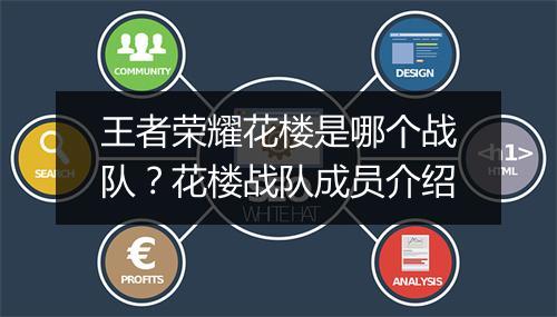 王者荣耀花楼是哪个战队？花楼战队成员介绍