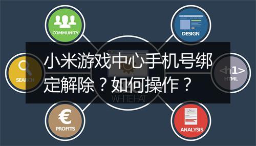 小米游戏中心手机号绑定解除？如何操作？