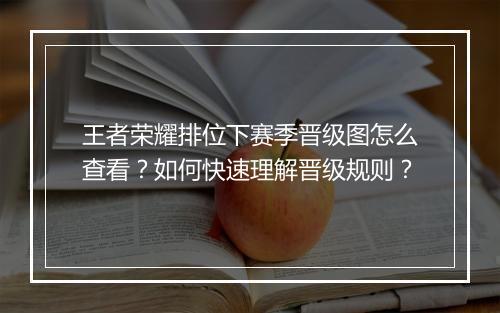 王者荣耀排位下赛季晋级图怎么查看?如何快速理解晋级规则?