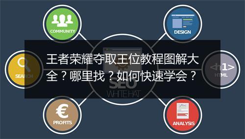 王者荣耀夺取王位教程图解大全?哪里找?如何快速学会?