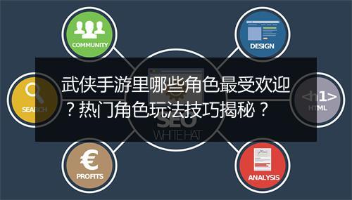 武侠手游里哪些角色最受欢迎?热门角色玩法技巧揭秘?